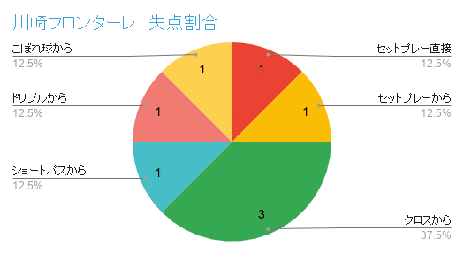 画像11