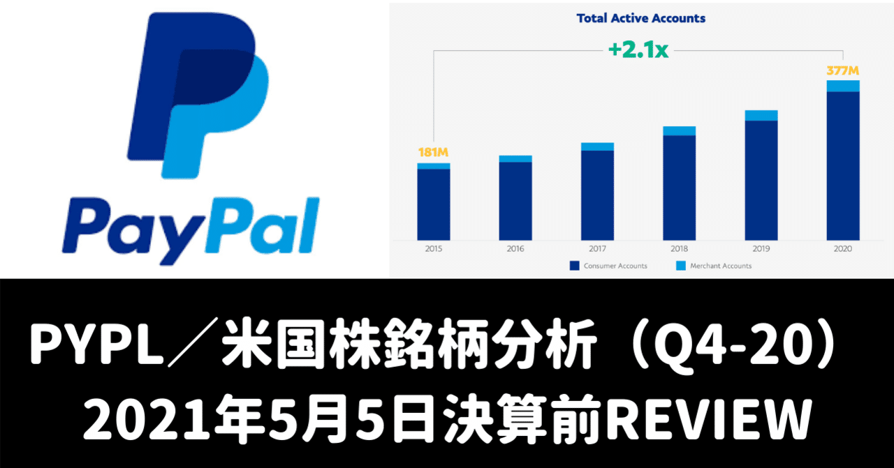 PYPL／米国株銘柄分析】オンライン決済サービスを提供するペイパルの会社概要・ビジネスモデル・今後の株価見通し（将来性／成長性）を決算とCANSLIMの観点から考察。｜マネリテ！戦国株式市場の戦い「〜俺たちのAll  Time High〜」