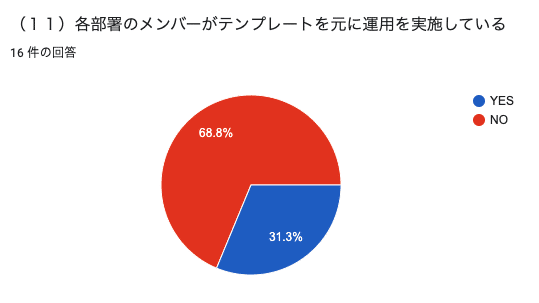 スクリーンショット&nbsp;2021-05-03&nbsp;22.03.54