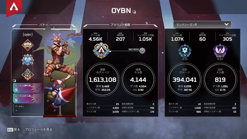 Apex 初マスター到達 Oyabin Note Apex 初マスター到達 Oyabin Note