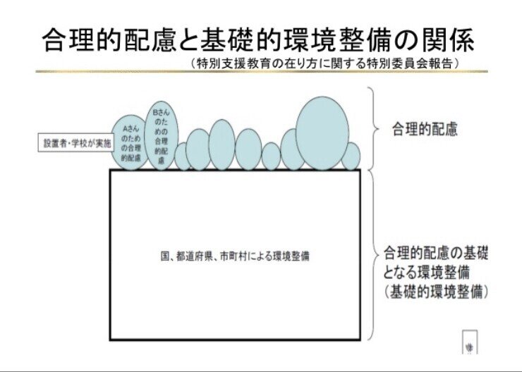 画像54