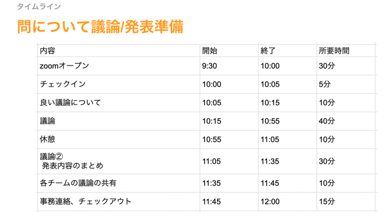 スクリーンショット 2021-05-03 午後10.15.29