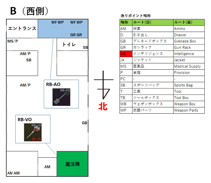 タルコフ リザーブのb マップ ルート有 コトスル Note