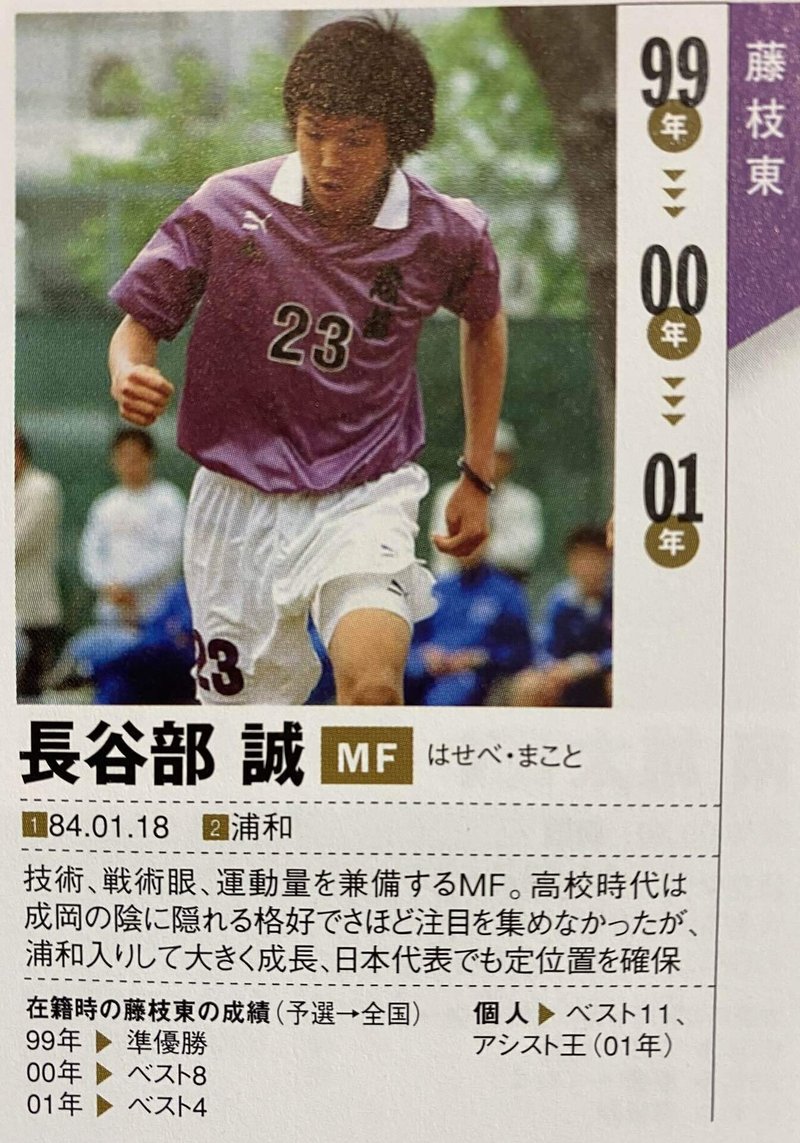 週刊ユース分析 藤枝東高を改めてチェック 鈴木意斗 すずきいと 毎日書く人 Note