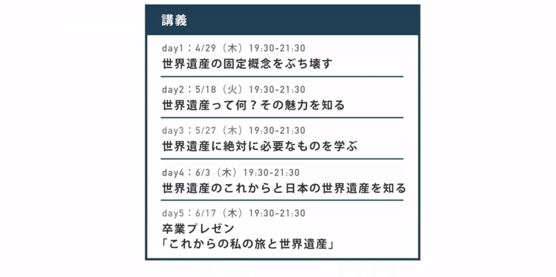 クイズあり 世界遺産について深く学べる 世界遺産ゼミ が開講しました Day1レポート Tabippo Note クイズあり 世界遺産について深く学べる 世界遺産ゼミ が開講しました Day1レポート Tabippo Note