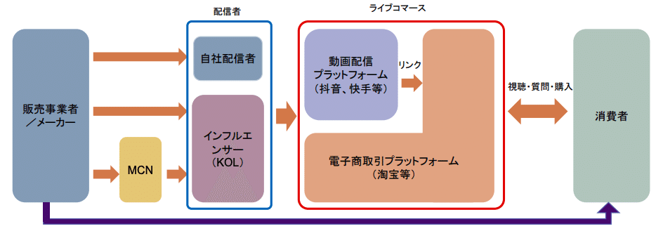 スクリーンショット 2021-05-04 0.39.02