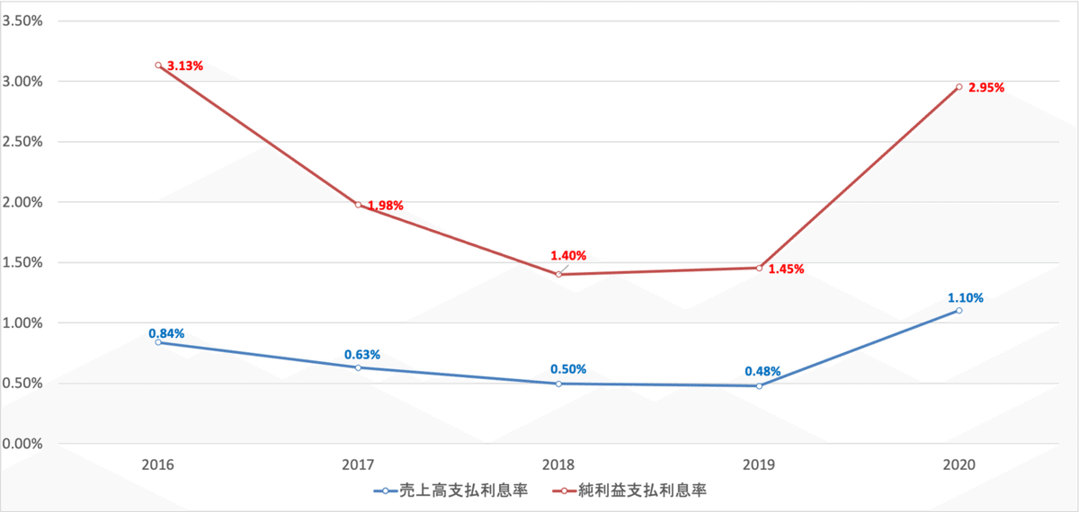 画像108