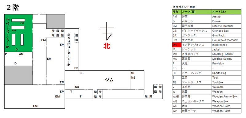 タルコフ リザーブのキング マップ ルート有 コトスル Note
