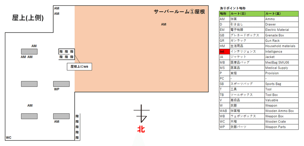 キング屋上(上側)マップ