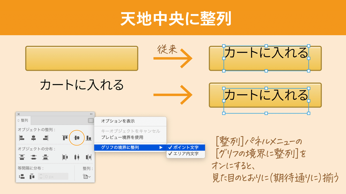 アウトライン化しなくてもできること-04
