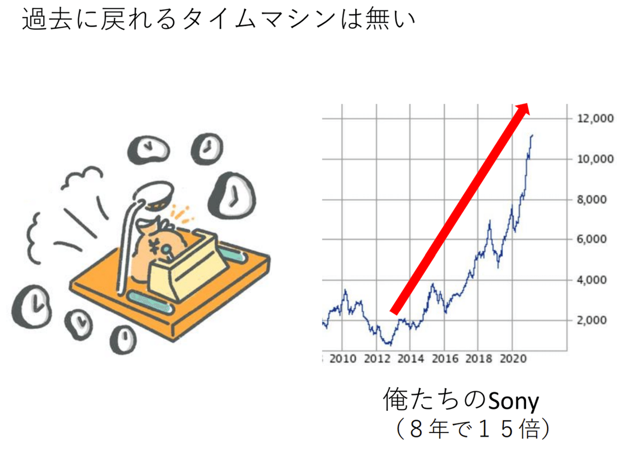 差し替え1