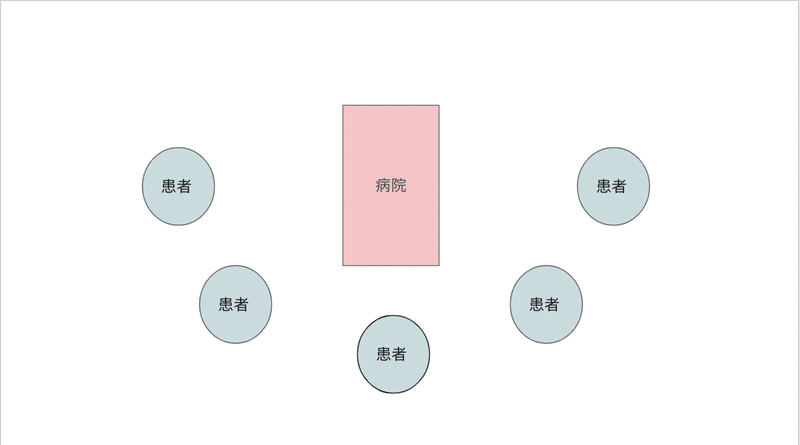 スクリーンショット 2021-05-04 7.54.26