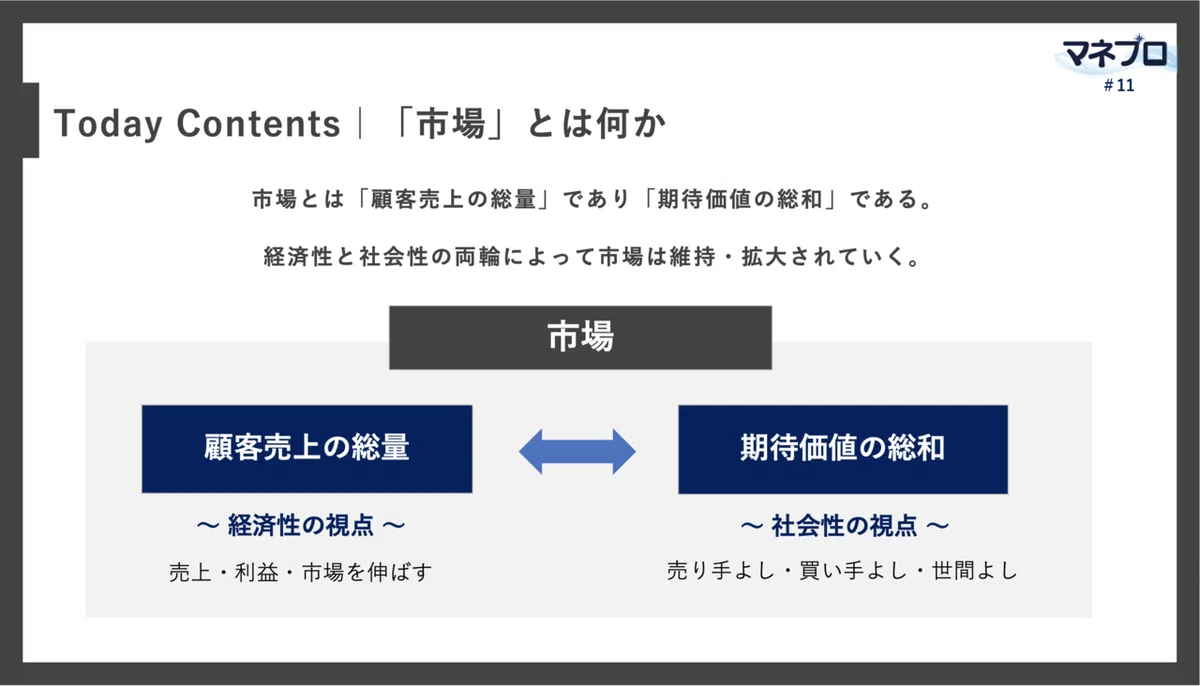 スクリーンショット 2021-05-04 7.15.32