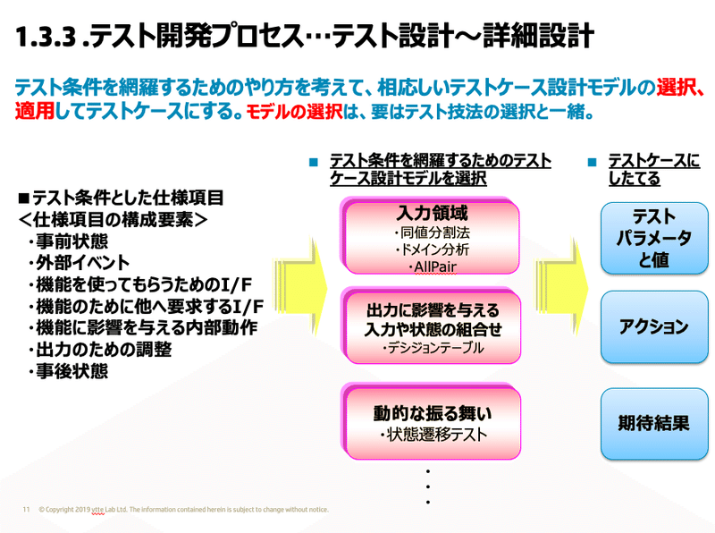 スクリーンショット 2021-05-04 8.03.21