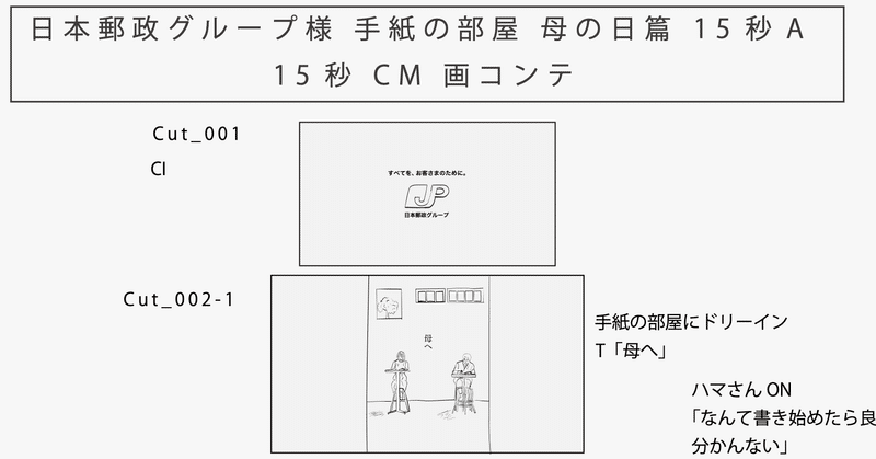 まいにち 画コンテ 003 日本郵政グループ 手紙の部屋 母の日篇 15秒a Banno Yu 坂野 裕 Note まいにち 画コンテ 003 日本郵政グループ 手紙の部屋 母の日篇 15秒a Banno Yu 坂野 裕 Note