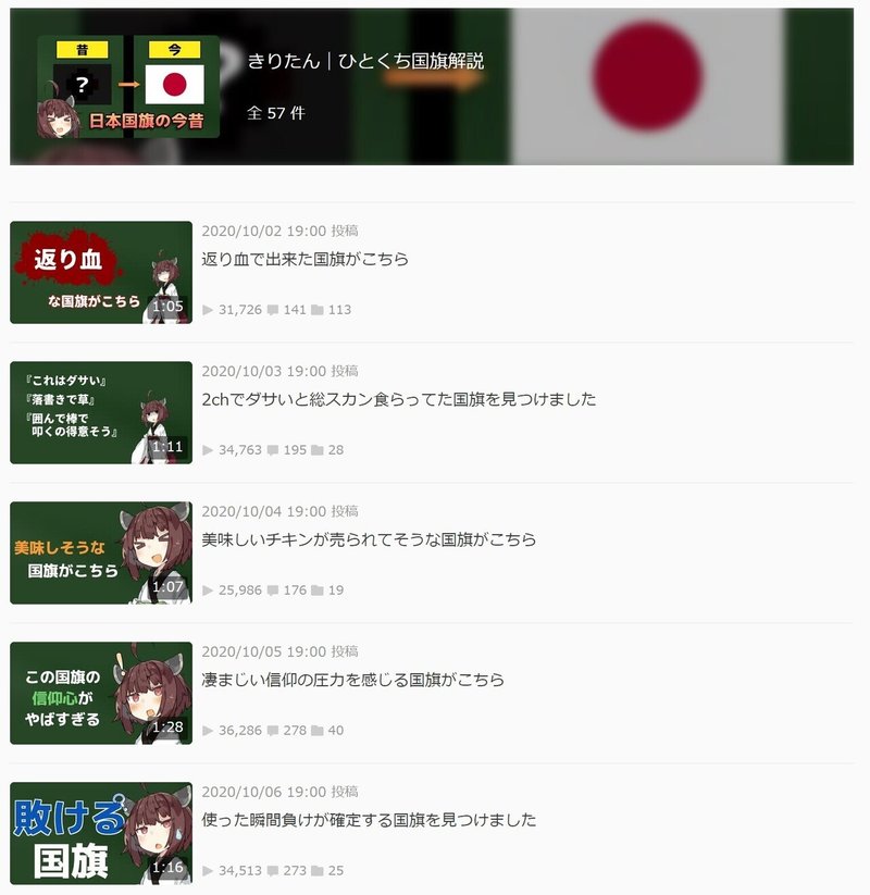 ニコニコ動画で平均10 000再生以上のボイスロイド国旗解説動画ができるまで モトイシモトイ Note ニコニコ動画で平均10 000再生以上のボイスロイド国旗解説動画ができるまで モトイシモトイ Note