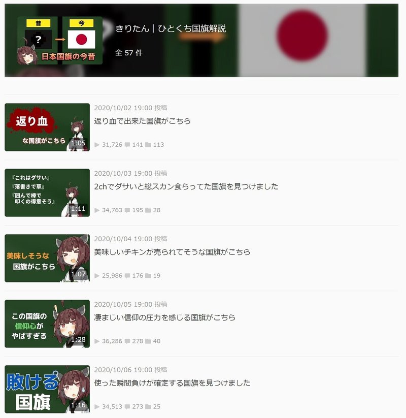 ニコニコ動画で平均10 000再生以上のボイスロイド国旗解説動画ができるまで モトイシモトイ Note