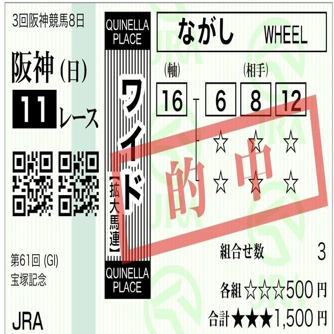 思い出の的中馬券🎯🎯🎯🎫🎫🎫最近感じるある思いについて｜ドラちゃん