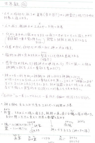 資料ノート 創作ノート ネタ帳 の作り方 津籠睦月 Note