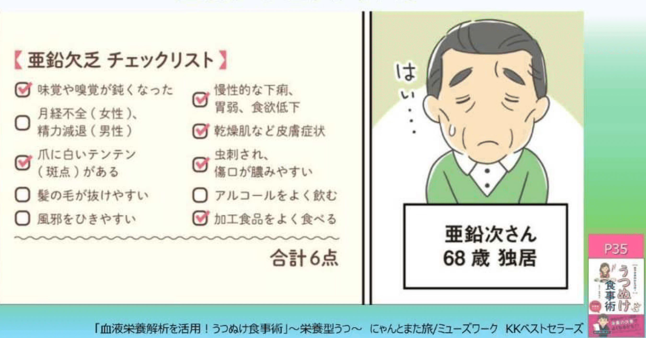 亜鉛は 細胞分裂 ミネラル ビタミンa活性化ミネラル タンパク合成ミネラル 栄養専門精神科医 奥平智之 食べてうつぬけ メンタルヘルスは食事から Note