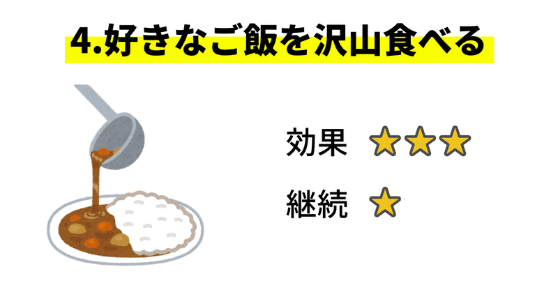 好きなご飯を食べる (2)
