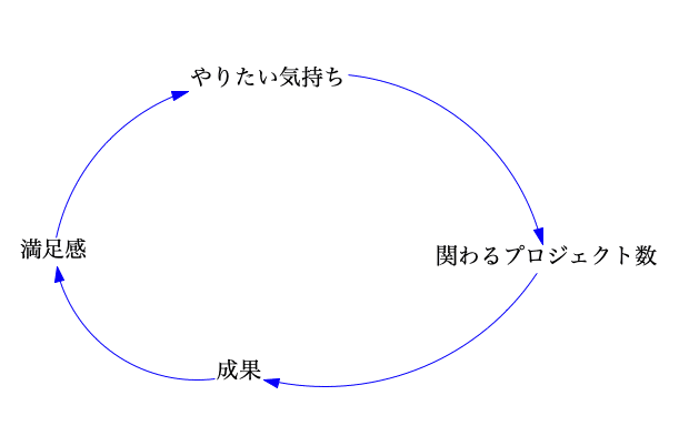 スクリーンショット 2021-05-04 16.10.47