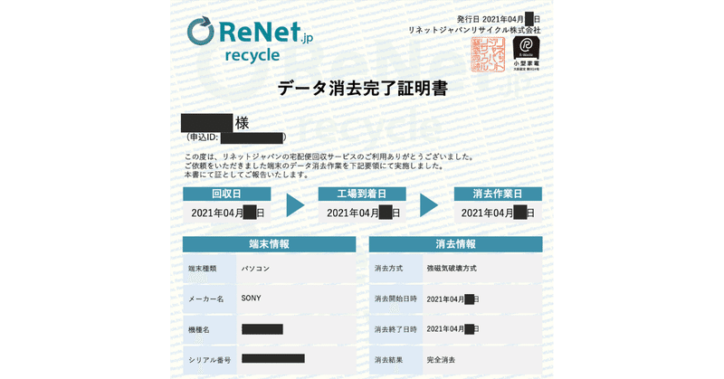 データ消去完了証明書