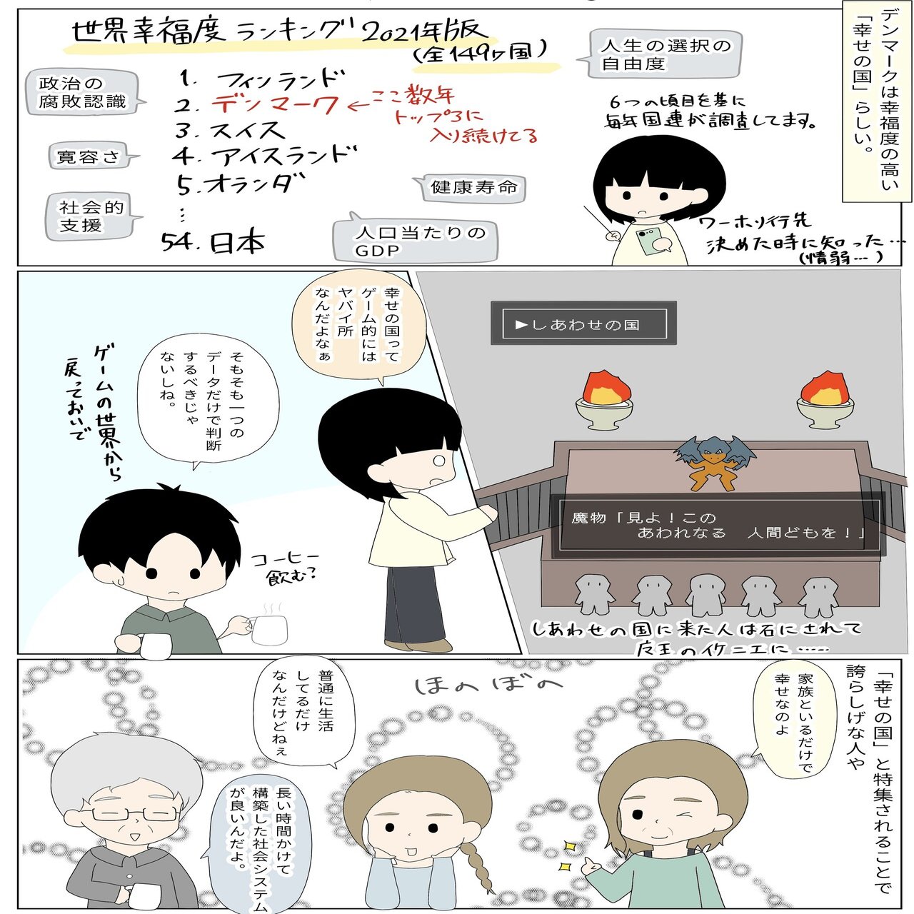 18 幸せの国デンマーク で考えたこと色々 みう デンマーク徒然日記 Note