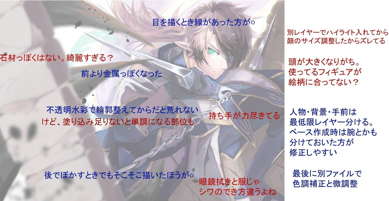 6巡目 イラスト3ヶ月上達法 雪原いさご Note