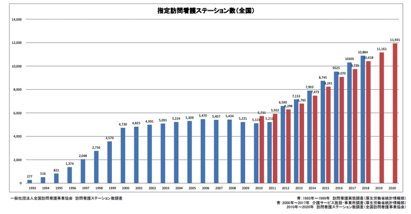 スクリーンショット 2021-05-04 18.37.35