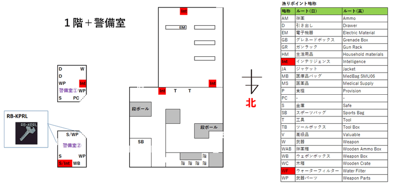 タルコフ マップ リザーブ