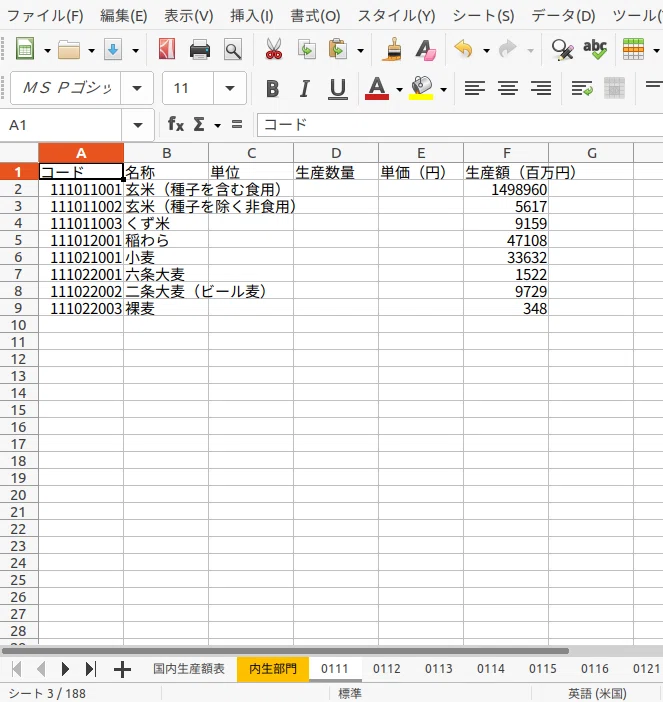5 LibreOfficeでVBAプログラミングを組む中での四苦八苦|トシヤ〜知的