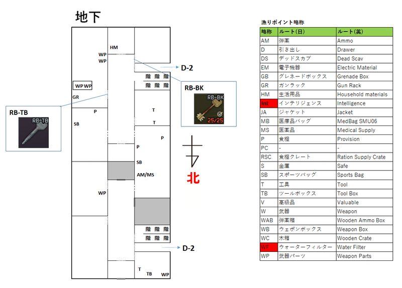 タルコフ リザーブの黒ポーン マップ ルート有 コトスル Note