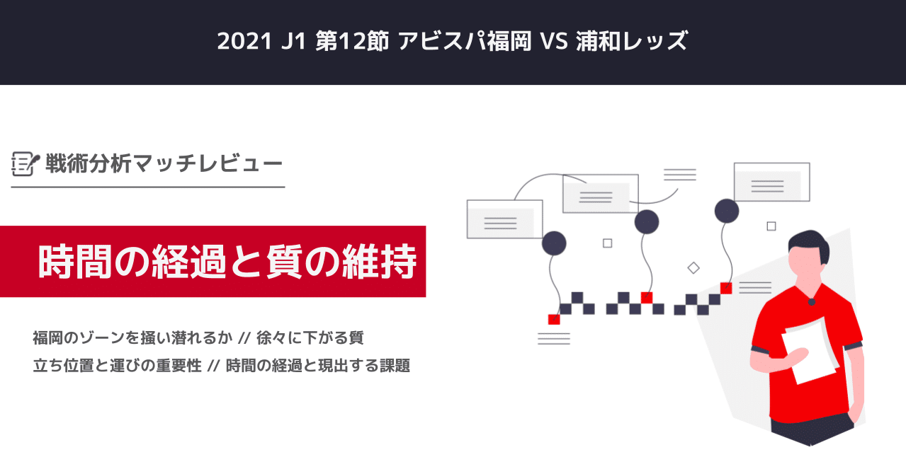 レビュー 時間の経過と質の維持 21 J1 第12節 アビスパ福岡 Vs 浦和レッズ Km 浦和戦術分析 Note レビュー 時間の経過と質の維持 21 J1 第12節 アビスパ福岡 Vs 浦和レッズ Km 浦和戦術分析 Note