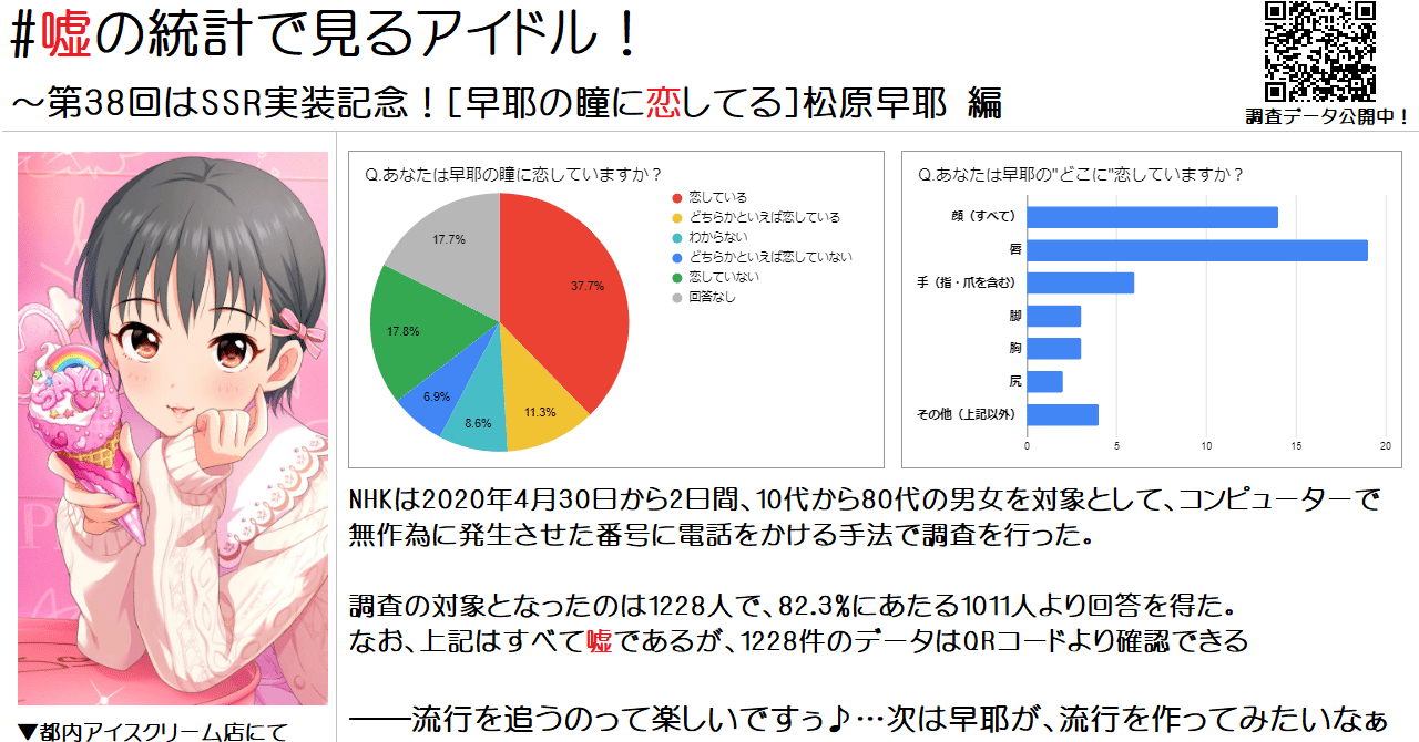 早耶の 瞳 に恋をして 第14回俺達の少女a に寄せて ききょう Note