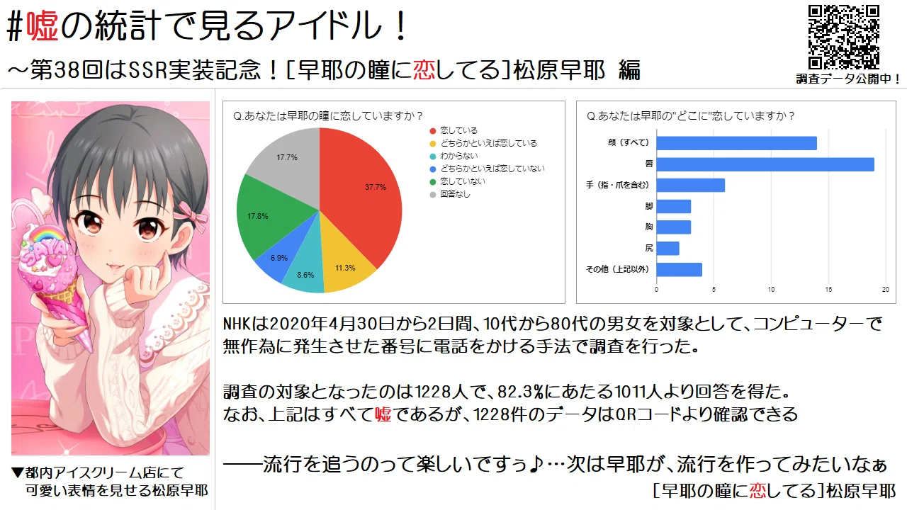 早耶の 瞳 に恋をして 第14回俺達の少女a に寄せて ききょう Note 早耶の 瞳 に恋をして 第14回俺達の少女a に寄せて ききょう Note