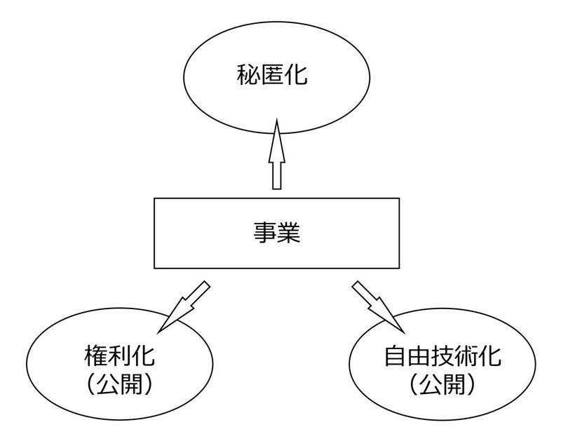 図_02