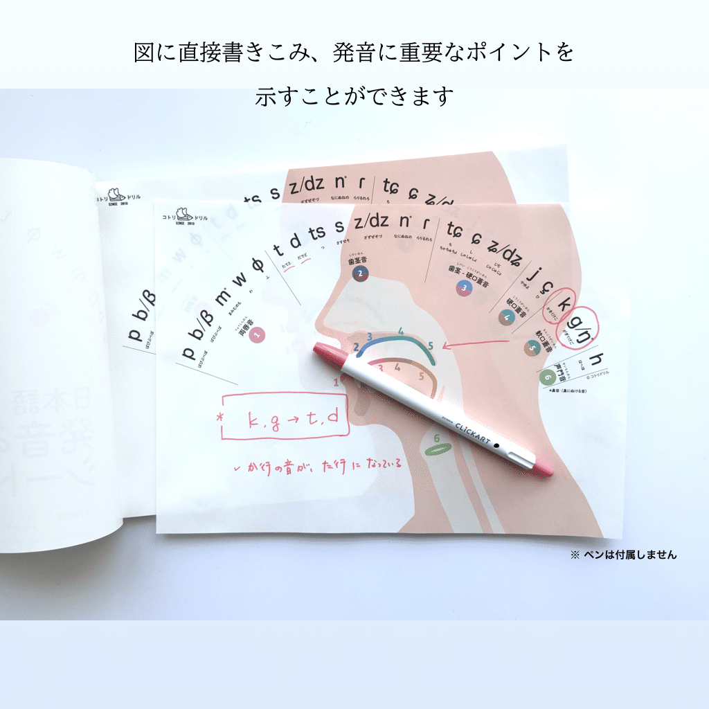 日本語発音みえる化シート 滑舌 話し方 スピーチ指導にかかわるすべての先生へ 寺田奈々 なな先生 Note