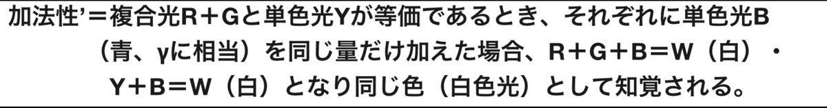 note色彩の再現と審美的基準_(8:10)挿入画像②