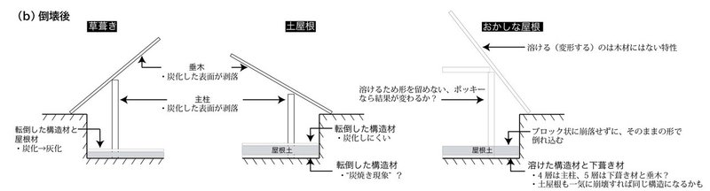 画像31