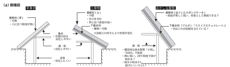 画像33