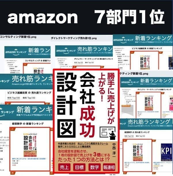 欲求の種類は5段階ある Jun Note