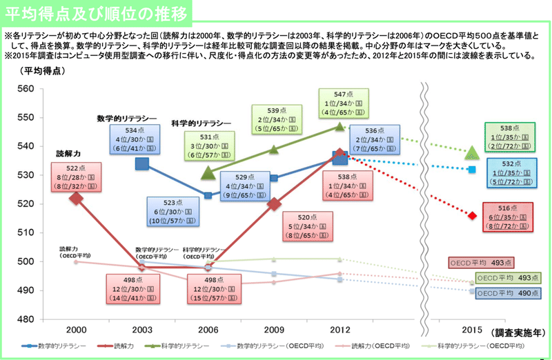 スクリーンショット 2021-05-05 7.10.41