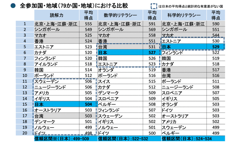 スクリーンショット 2021-05-05 7.22.15