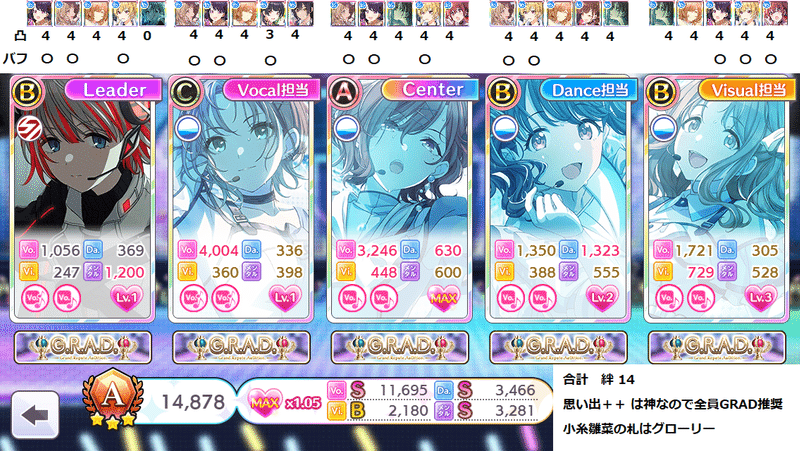 Voノクチルと学ぶグレ7残留 Mm Note