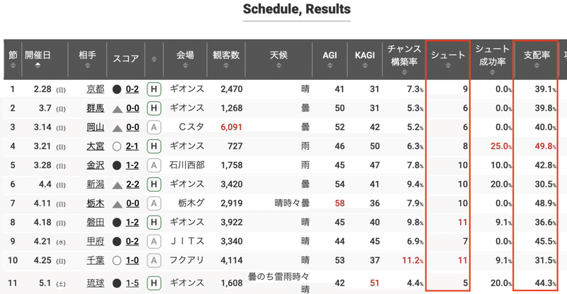 スクリーンショット 2021-05-05 8.52.40