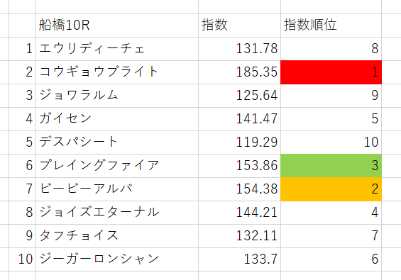 画像10