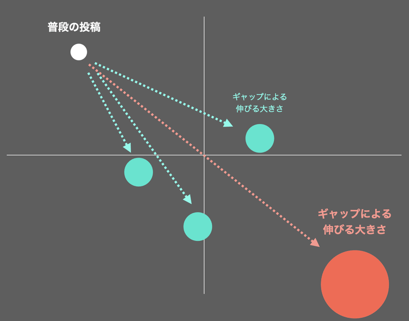 スクリーンショット 2021-05-05 10.36.38