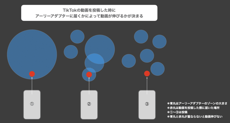 スクリーンショット 2021-05-05 10.47.45