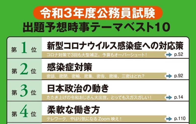 令和４年 働き方改革論文 テレワーク 副業にも注目 出題率は大幅 面接でも要注意 Kazu 公務員試験２０２２支援 Note